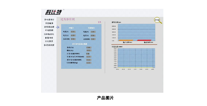 小型太阳能光伏电站监控系统